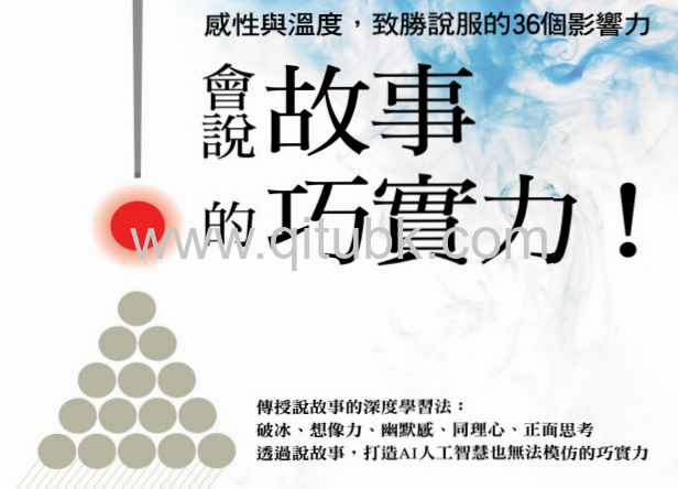 會說故事的巧實力！.pdf電子書下載（張宏裕 著）
